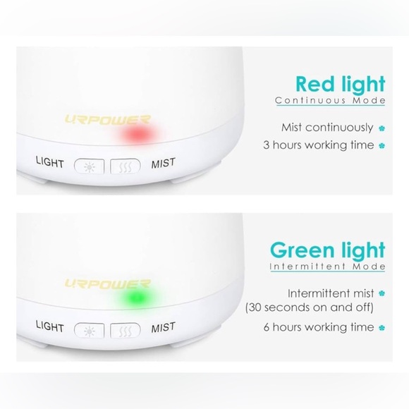 NWT Set - diffuser and essential oils - Picture 9 of 10